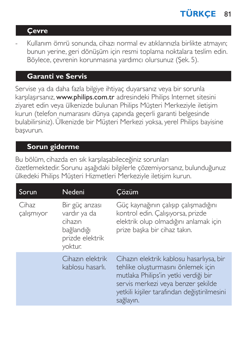 Çevre, Garanti ve servis, Sorun giderme | Philips SalonStraight Control + Lisseur User Manual | Page 81 / 84