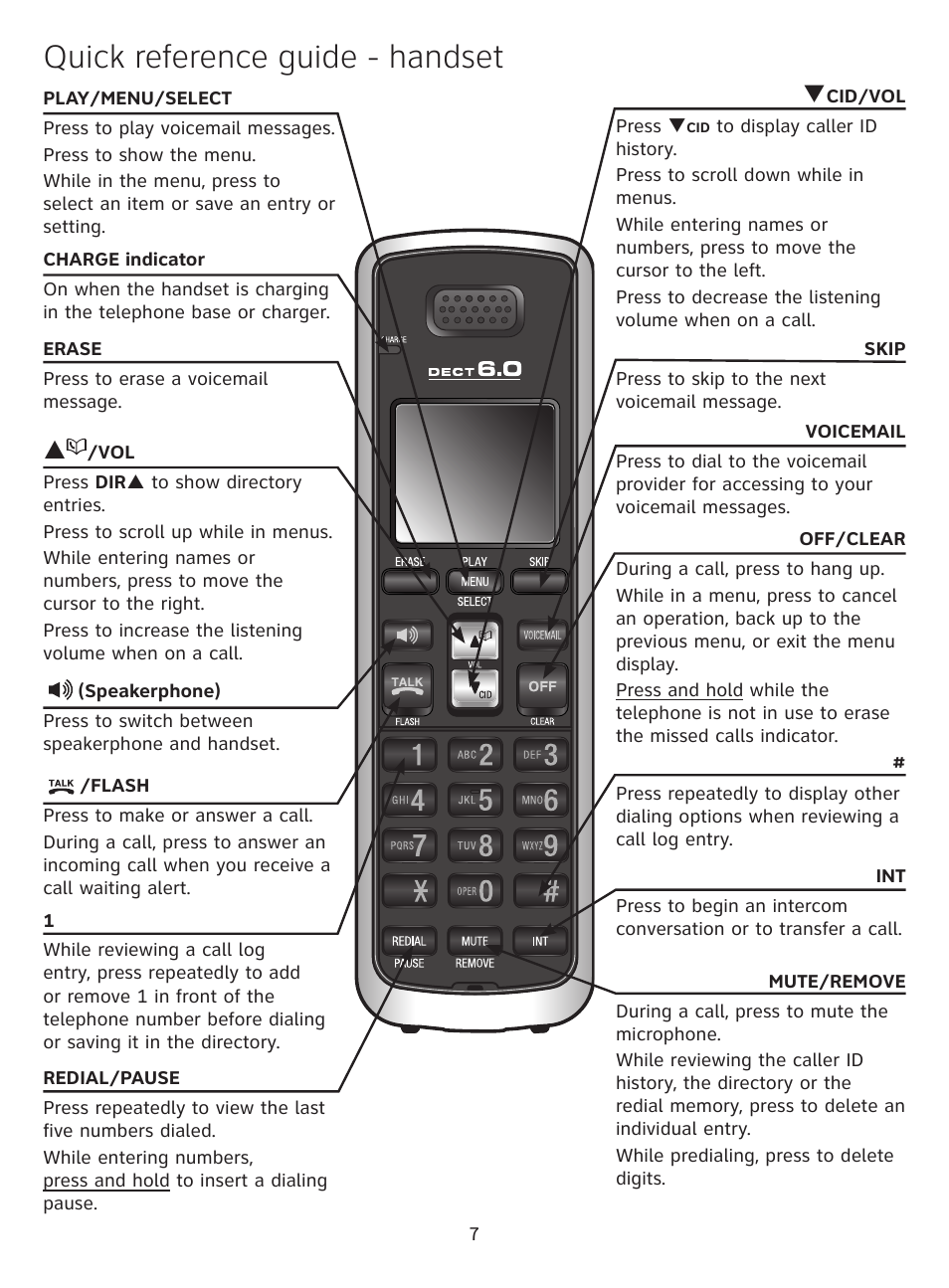 Quick reference guide - handset | AT&T DECT AT3211-2 User Manual | Page 7 / 10