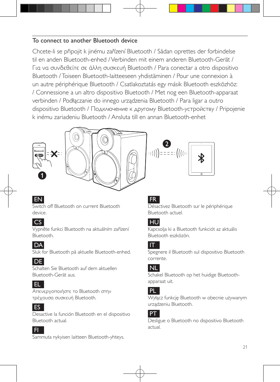 Philips enceintes sans fil stéréo User Manual | Page 21 / 48