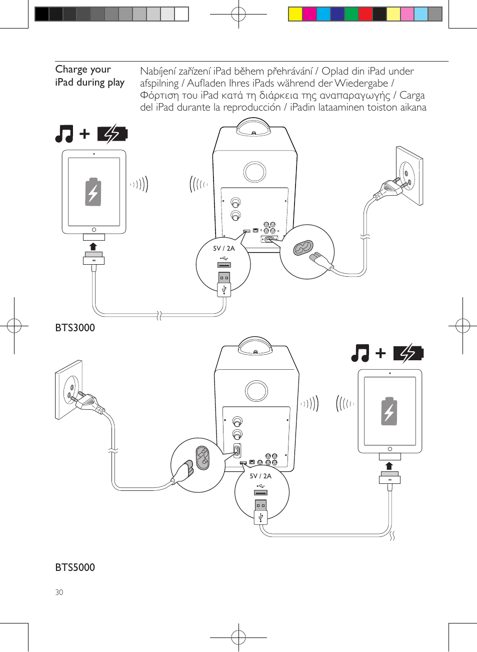 Philips enceintes sans fil stéréo User Manual | Page 30 / 48