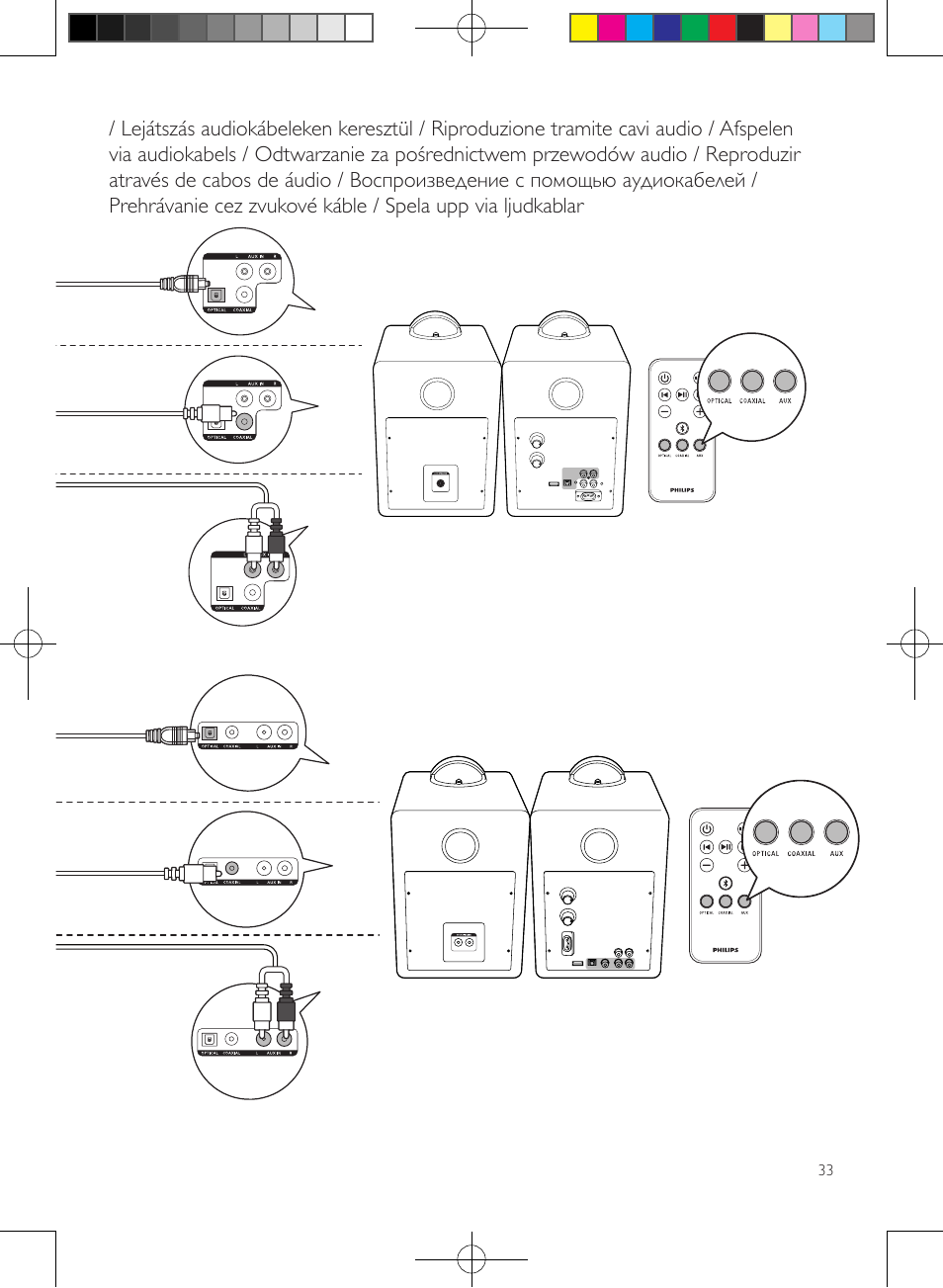 Play through audio cables, Bts3000 | Philips enceintes sans fil stéréo User Manual | Page 33 / 48