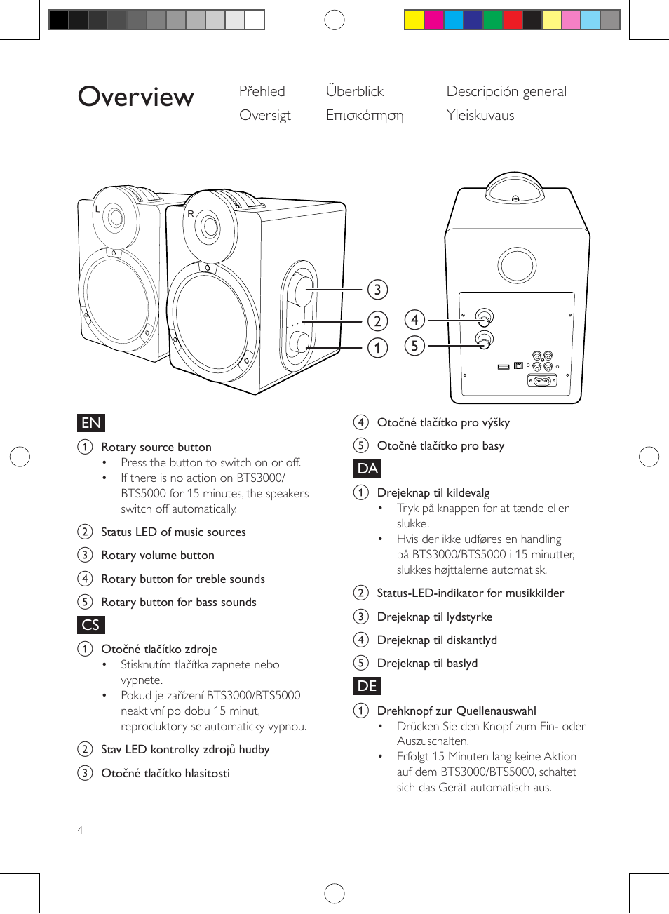 Overview, Cb a e d | Philips enceintes sans fil stéréo User Manual | Page 4 / 48