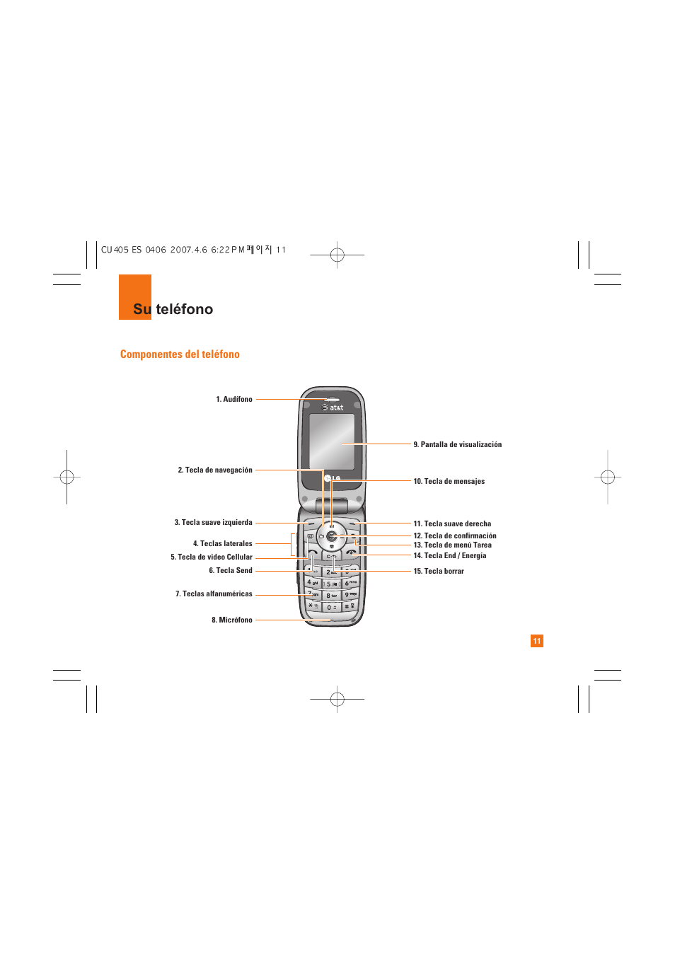 Su teléfono, Componentes del teléfono | AT&T CU405 User Manual | Page 125 / 230