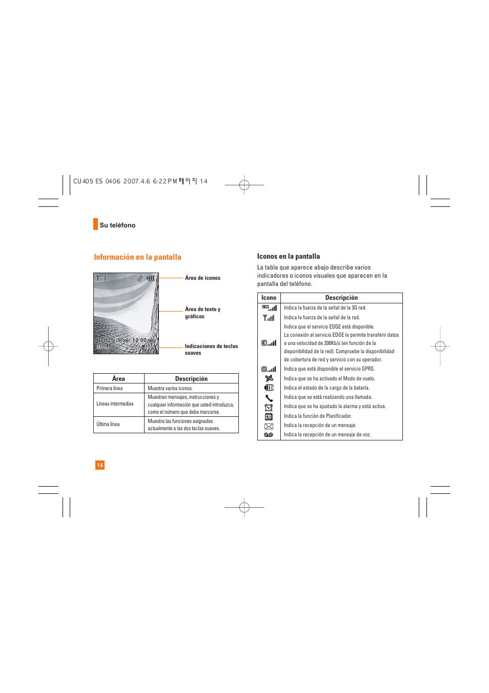 Información en la pantalla | AT&T CU405 User Manual | Page 128 / 230