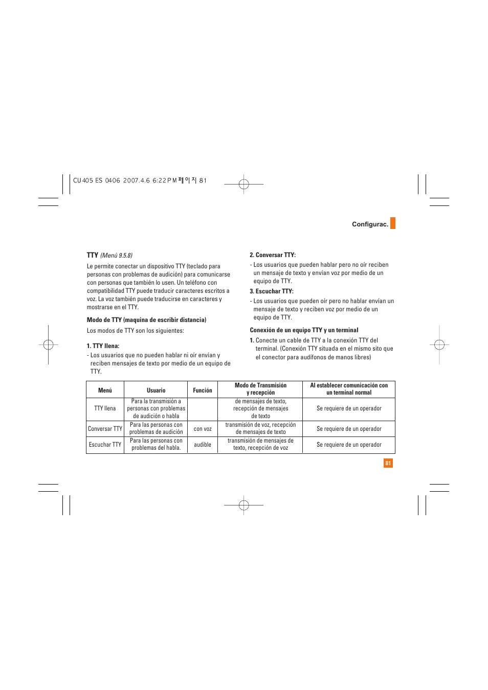 AT&T CU405 User Manual | Page 195 / 230