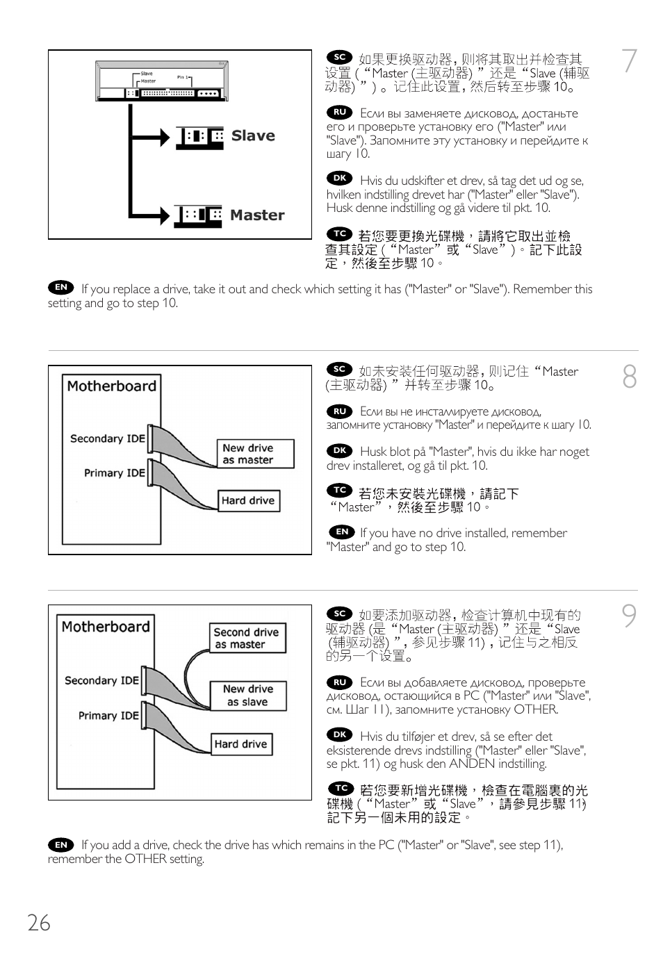 Philips Graveur interne IDE User Manual | Page 25 / 51