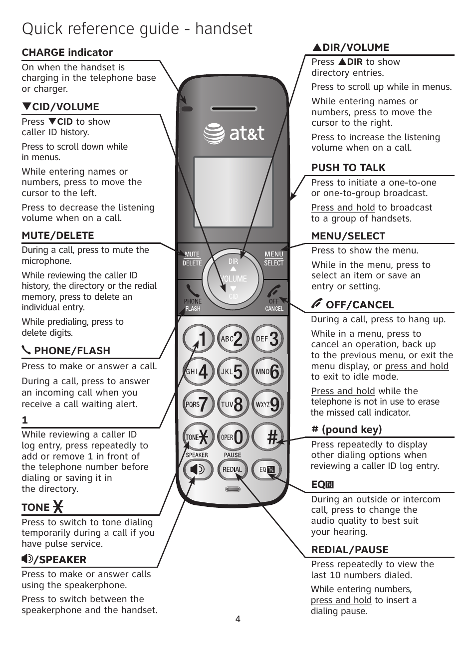 Quick reference guide - handset | AT&T CL81301 User Manual | Page 5 / 9