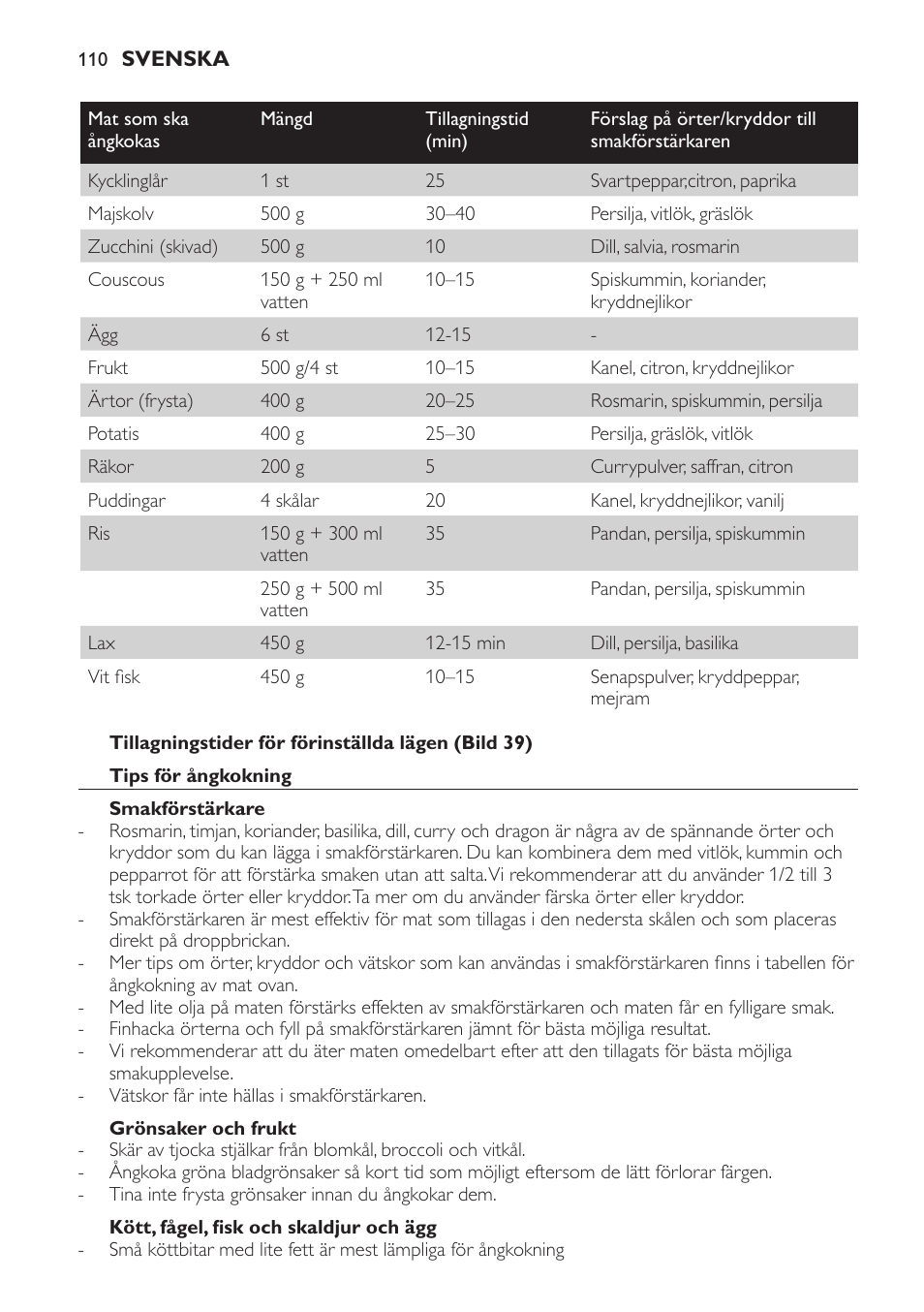 Philips Avance Collection Cuiseur Vapeur User Manual | Page 110 / 116