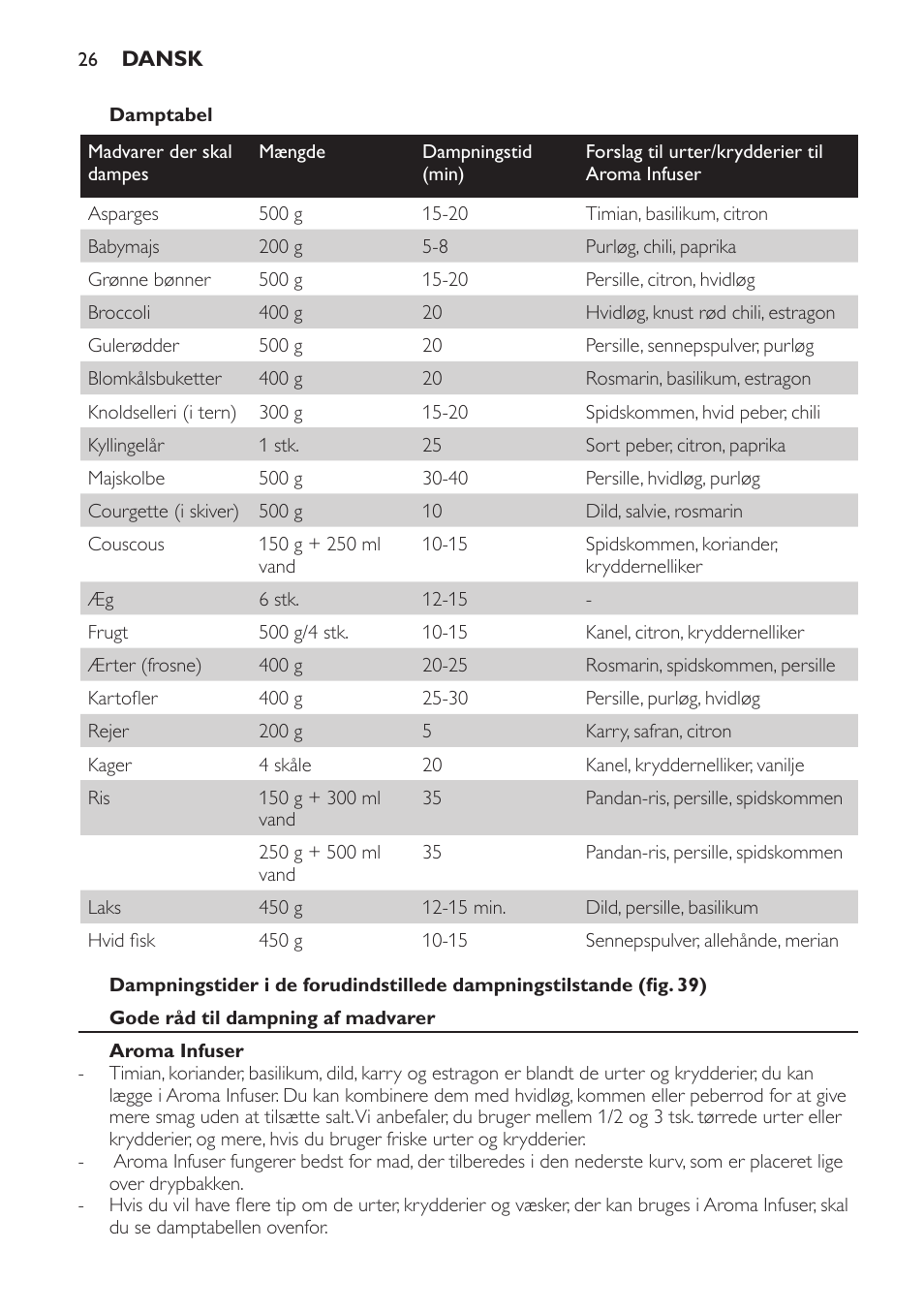 Philips Avance Collection Cuiseur Vapeur User Manual | Page 26 / 116