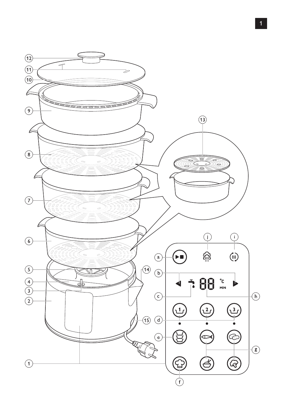 Philips Avance Collection Cuiseur Vapeur User Manual | Page 3 / 116