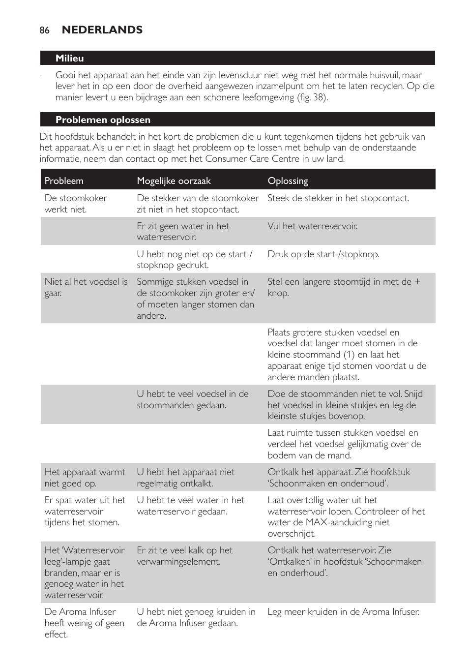 Philips Avance Collection Cuiseur Vapeur User Manual | Page 86 / 116