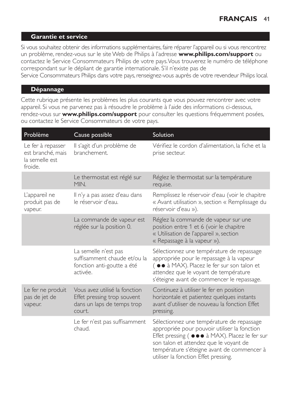 Philips Azur Fer vapeur User Manual | Page 41 / 76