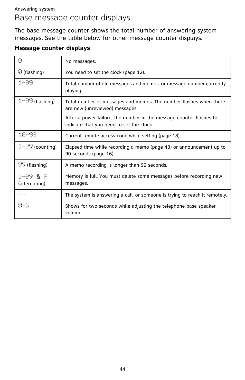 Base message counter displays | AT&T DECT CL82359 User Manual | Page 49 / 77