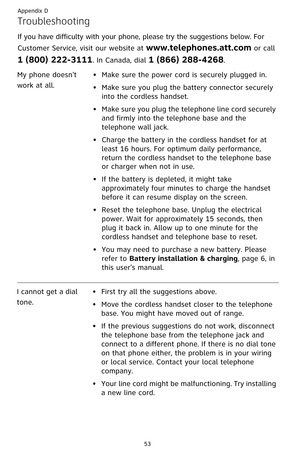 Troubleshooting | AT&T DECT CL82359 User Manual | Page 58 / 77