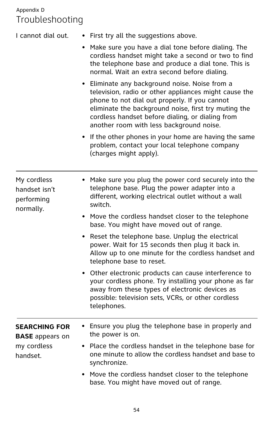 Troubleshooting | AT&T DECT CL82359 User Manual | Page 59 / 77