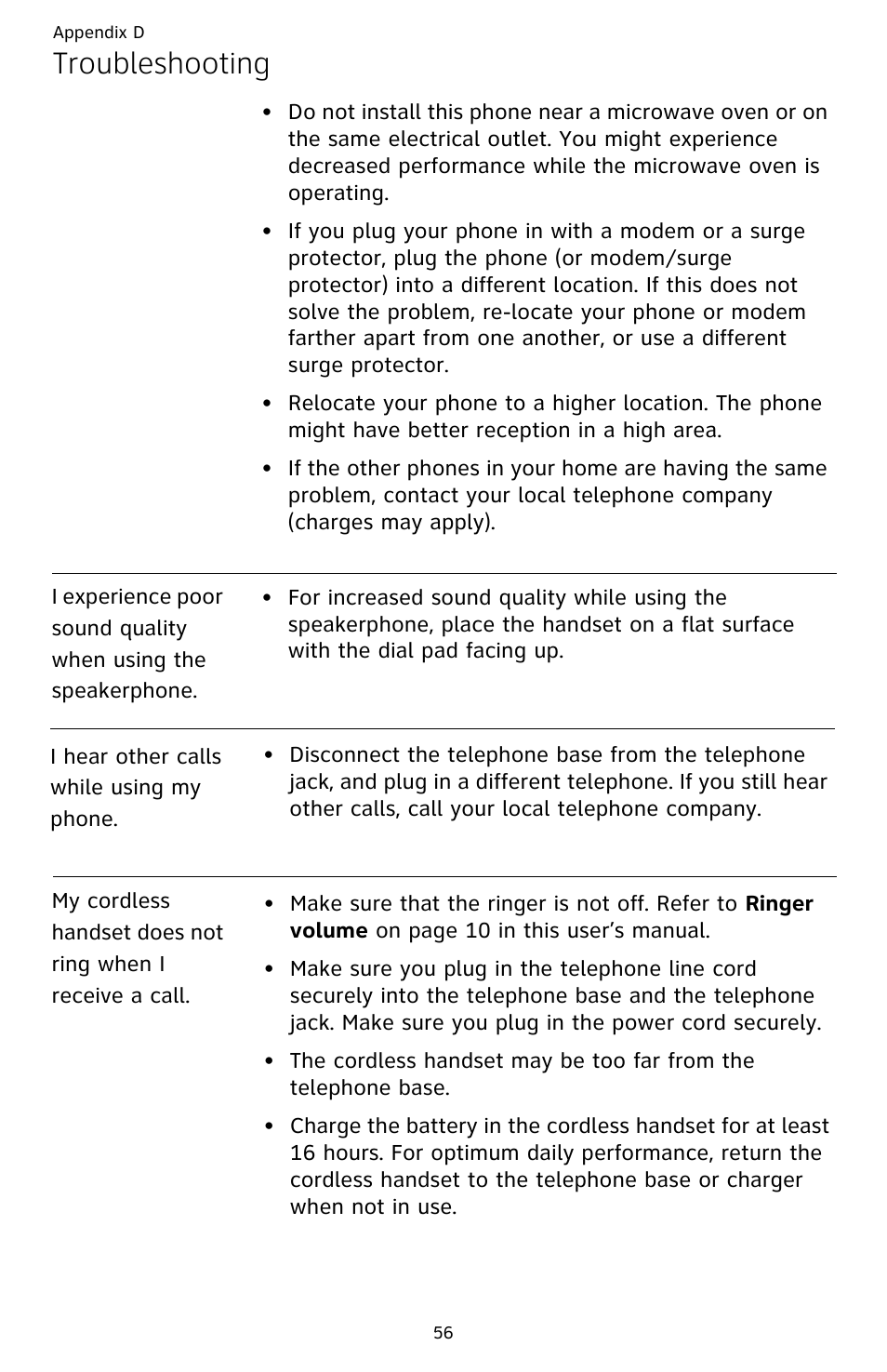 Troubleshooting | AT&T DECT CL82359 User Manual | Page 61 / 77