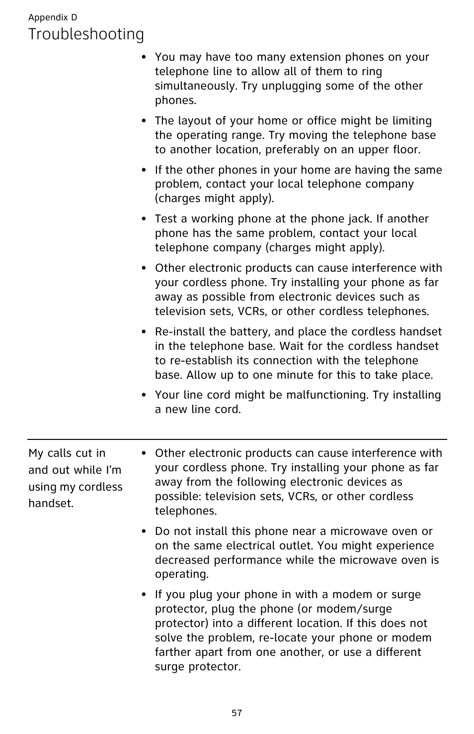 Troubleshooting | AT&T DECT CL82359 User Manual | Page 62 / 77