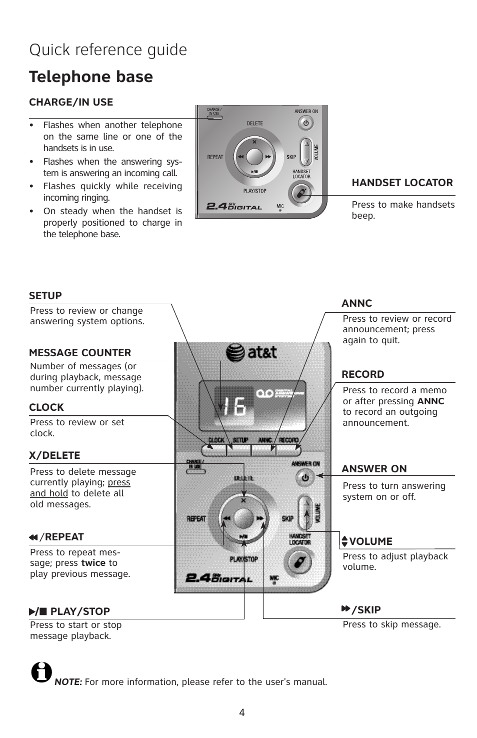 Quick reference guide, Telephone base | AT&T E2812B User Manual | Page 5 / 6