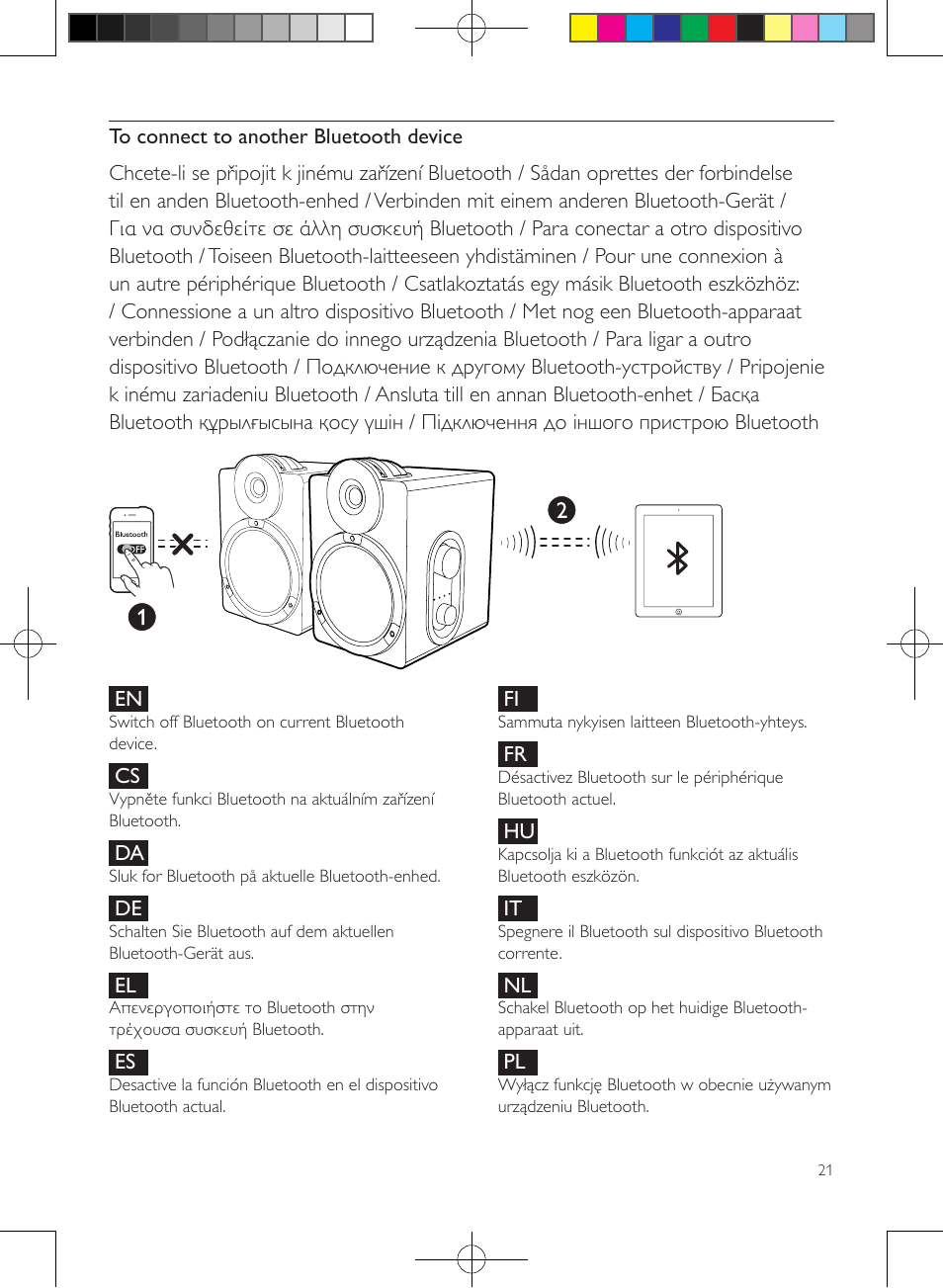 Philips enceintes sans fil stéréo User Manual | Page 21 / 52