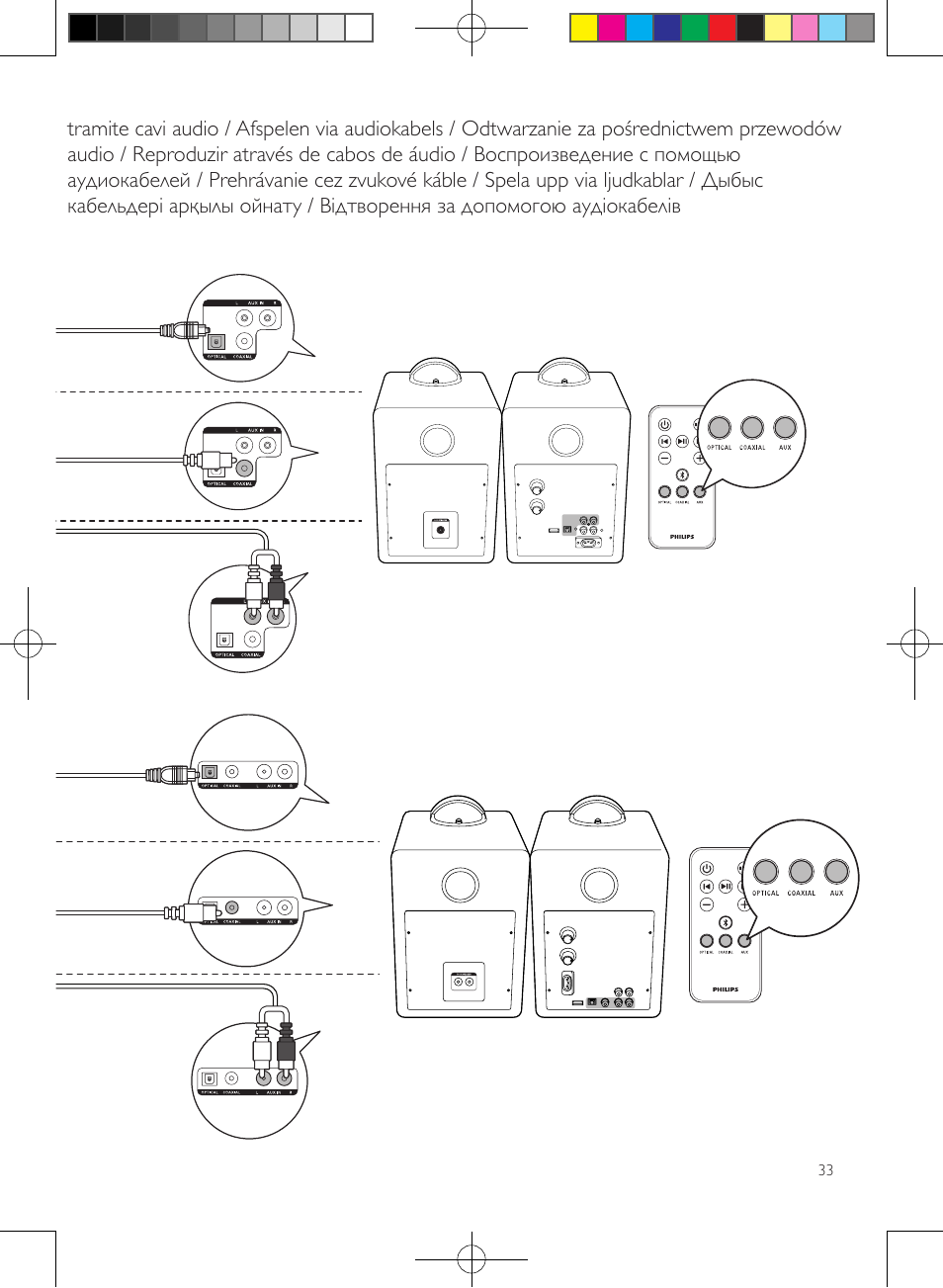 Play through audio cables, Bts3000 | Philips enceintes sans fil stéréo User Manual | Page 33 / 52
