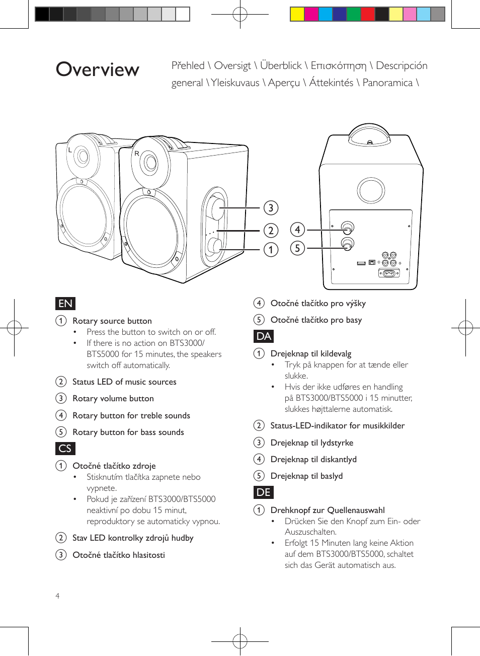 Overview, Cb a e d | Philips enceintes sans fil stéréo User Manual | Page 4 / 52