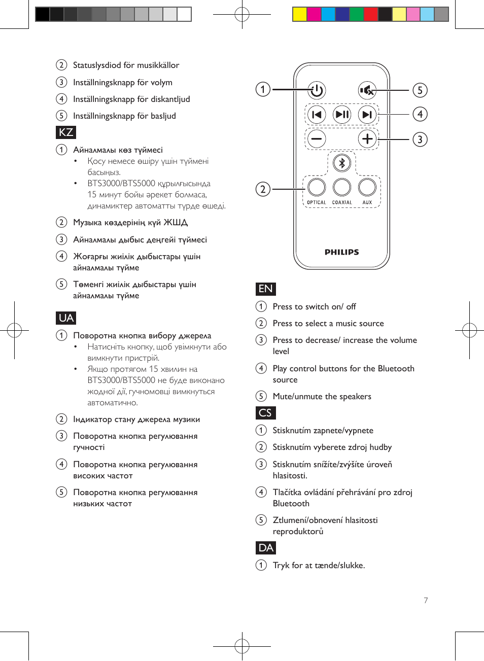 Philips enceintes sans fil stéréo User Manual | Page 7 / 52