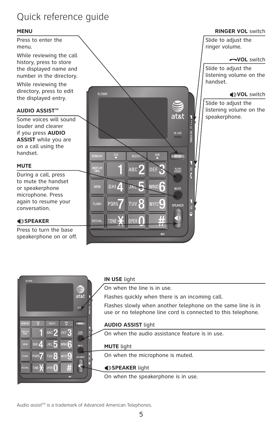 Quick reference guide | AT&T CL2939 User Manual | Page 6 / 10
