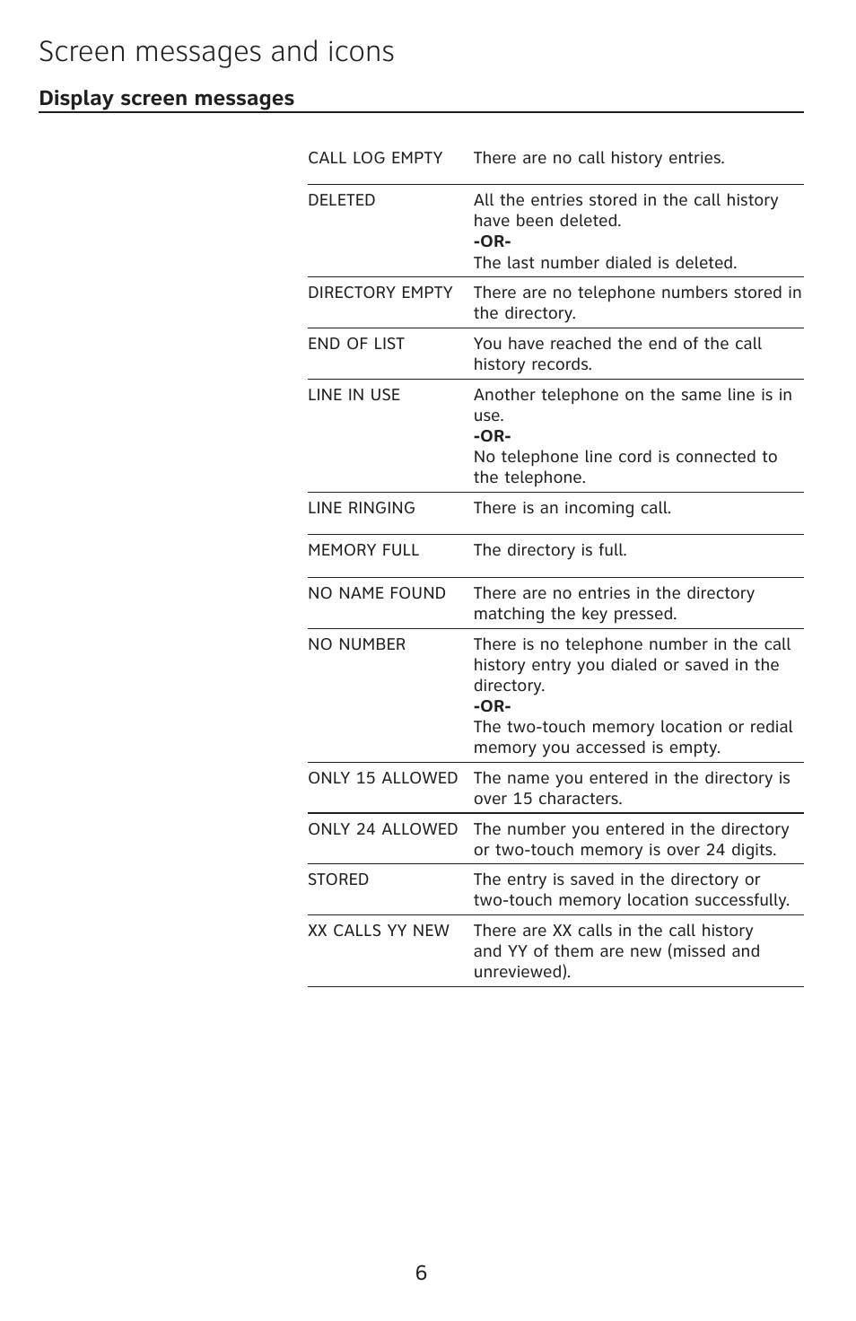 Screen messages and icons, Display screen messages | AT&T CL2939 User Manual | Page 7 / 10