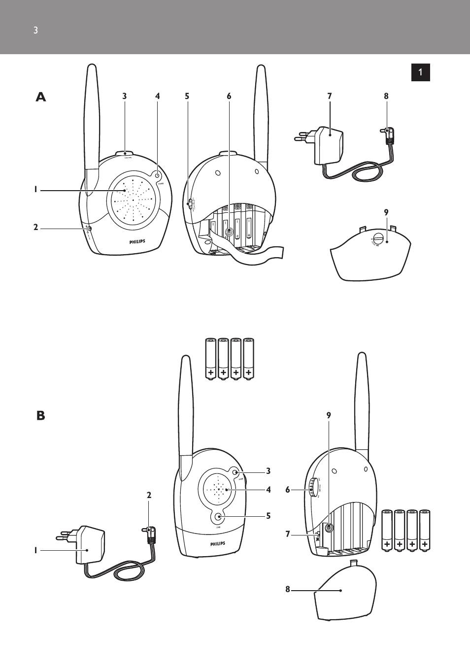 Philips AVENT Écoute-bébé analogique User Manual | Page 3 / 120