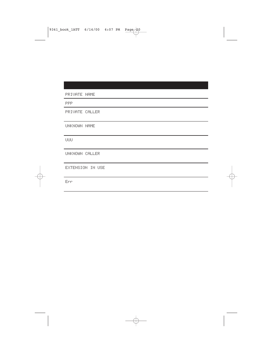 Caller id operation, Display screen messages | AT&T 9341 User Manual | Page 22 / 26