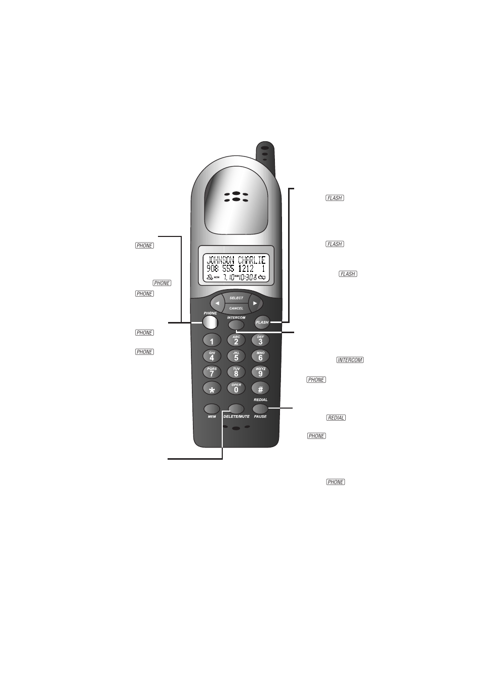 Telephone operation | AT&T 2255 User Manual | Page 13 / 33