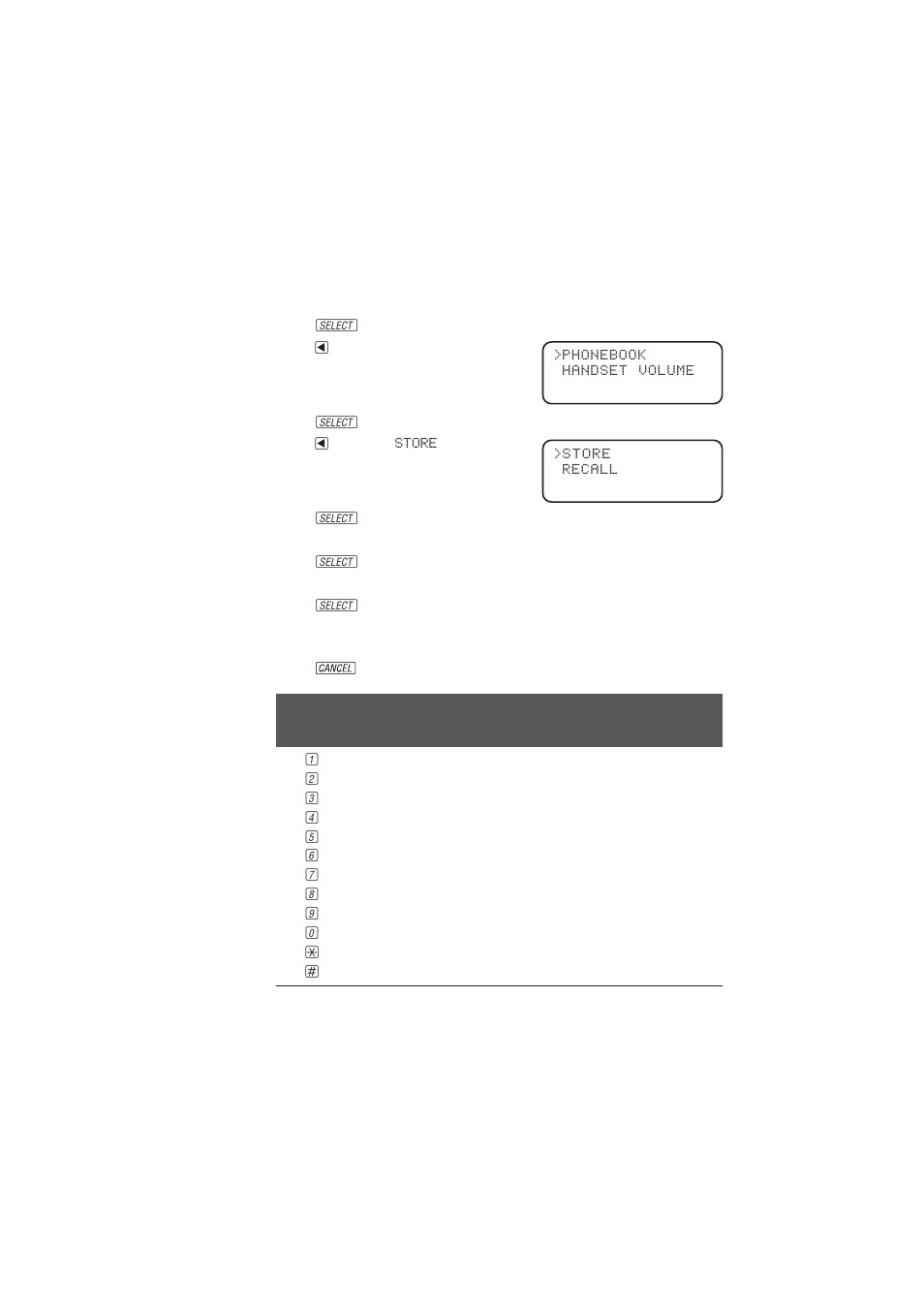 Telephone phone book, Storing a number and name in phone book | AT&T 2255 User Manual | Page 16 / 33