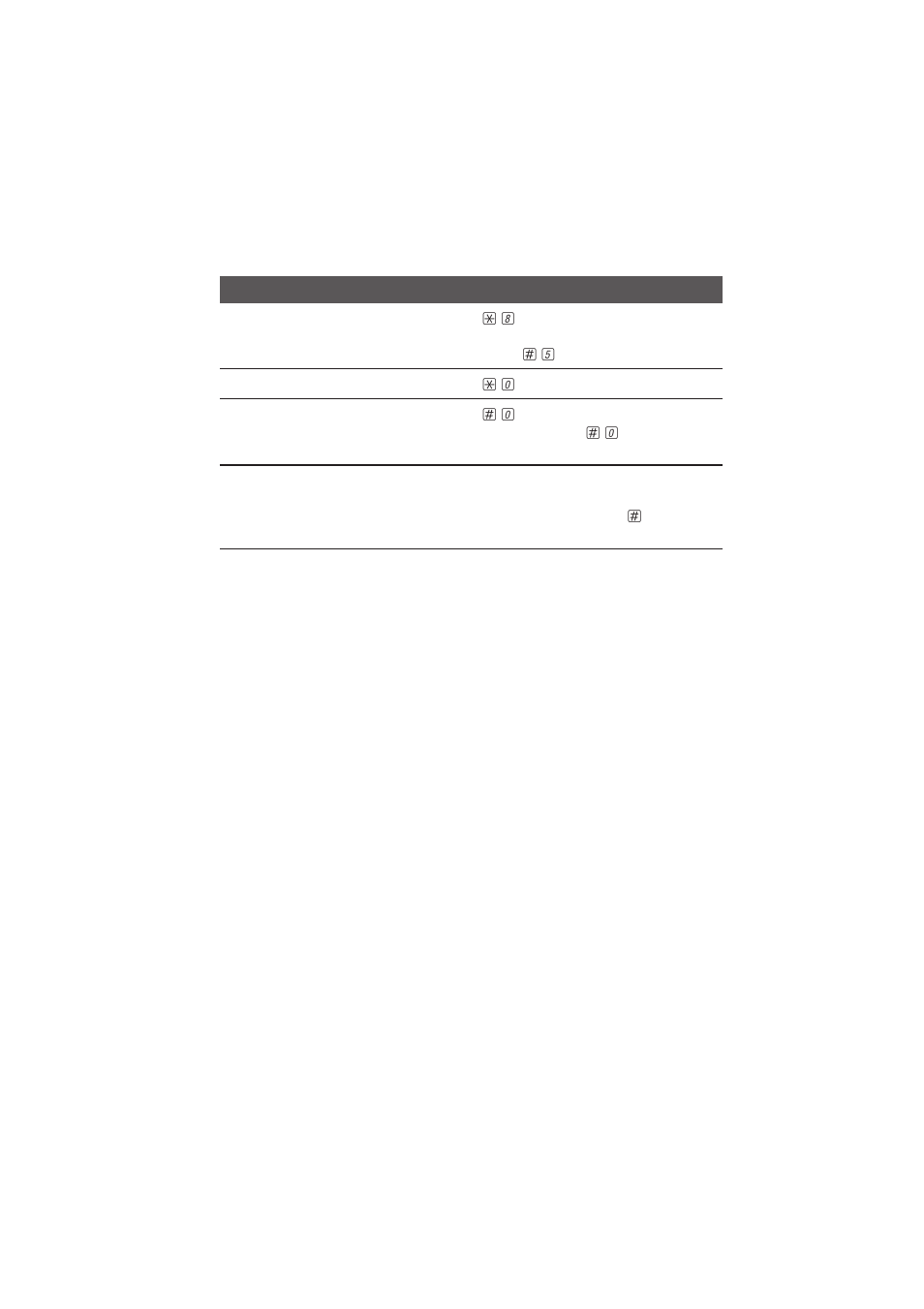 Answering system operation, At touch tone phone, Remote access commands | AT&T 2255 User Manual | Page 26 / 33