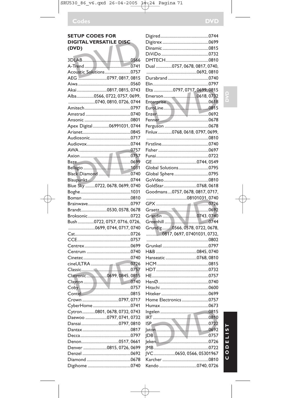 Philips Télécommande universelle User Manual | Page 71 / 76