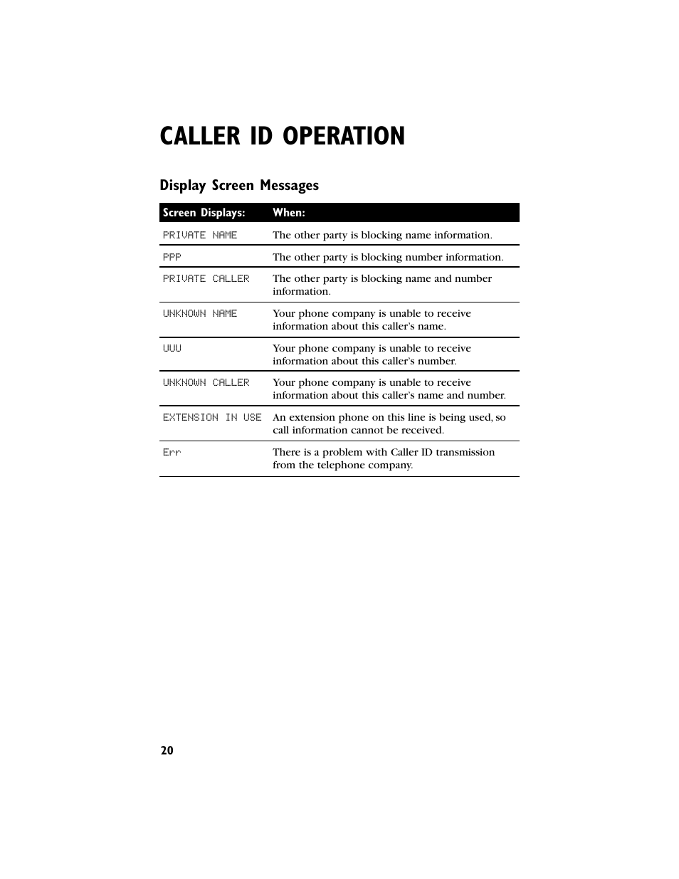 Caller id operation, Display screen messages | AT&T 9230 User Manual | Page 21 / 25