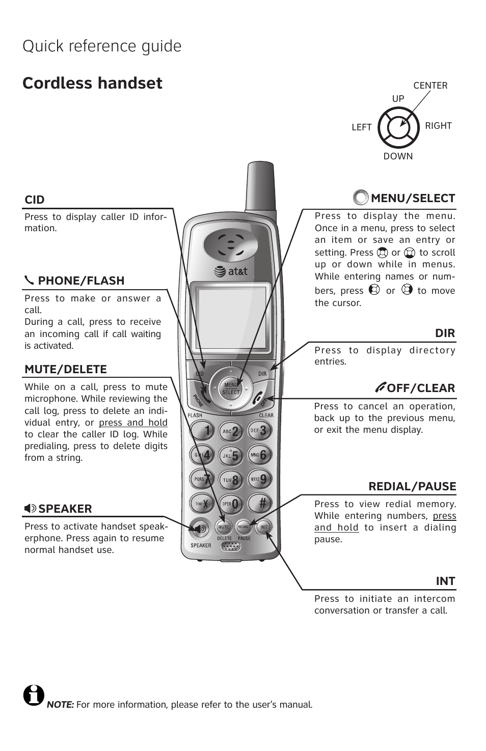 Quick reference guide, Cordless handset | AT&T E5903B User Manual | Page 4 / 6