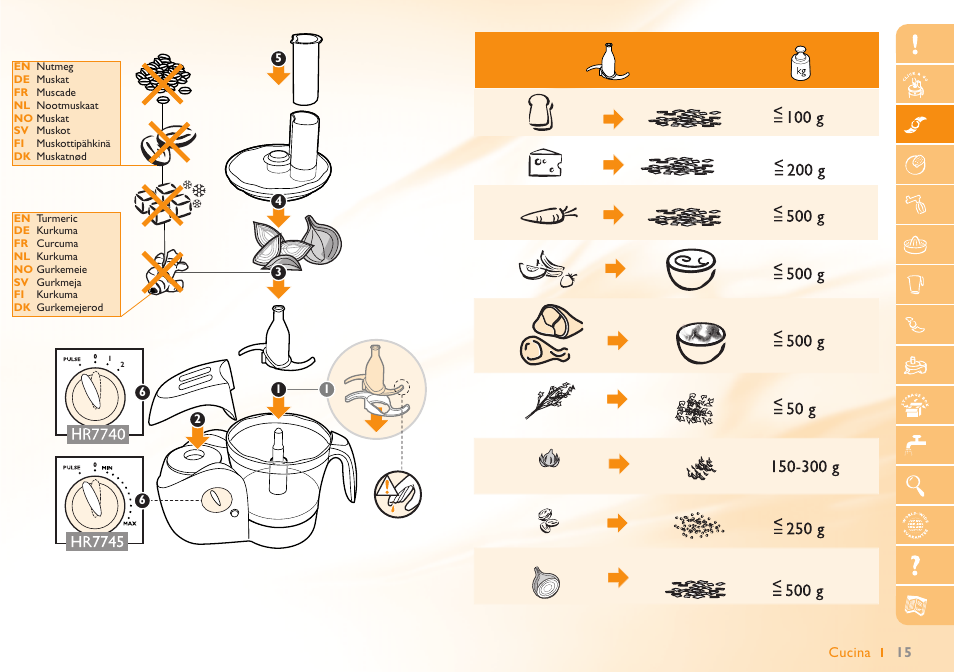 Philips Robot de cuisine User Manual | Page 15 / 64