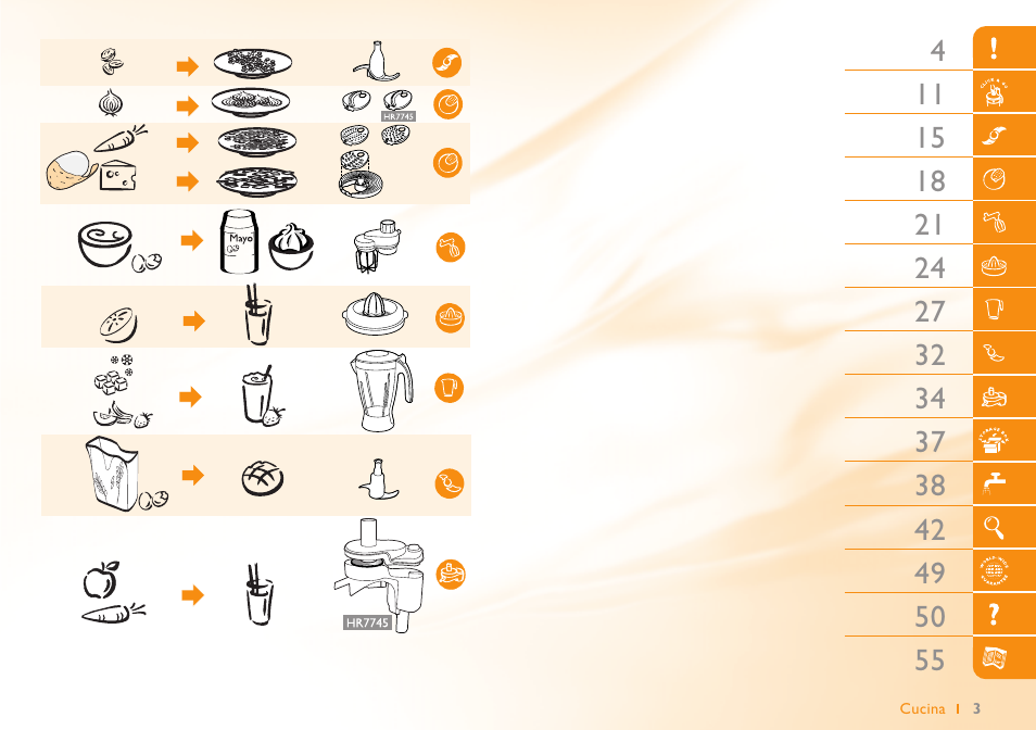 Philips Robot de cuisine User Manual | Page 3 / 64