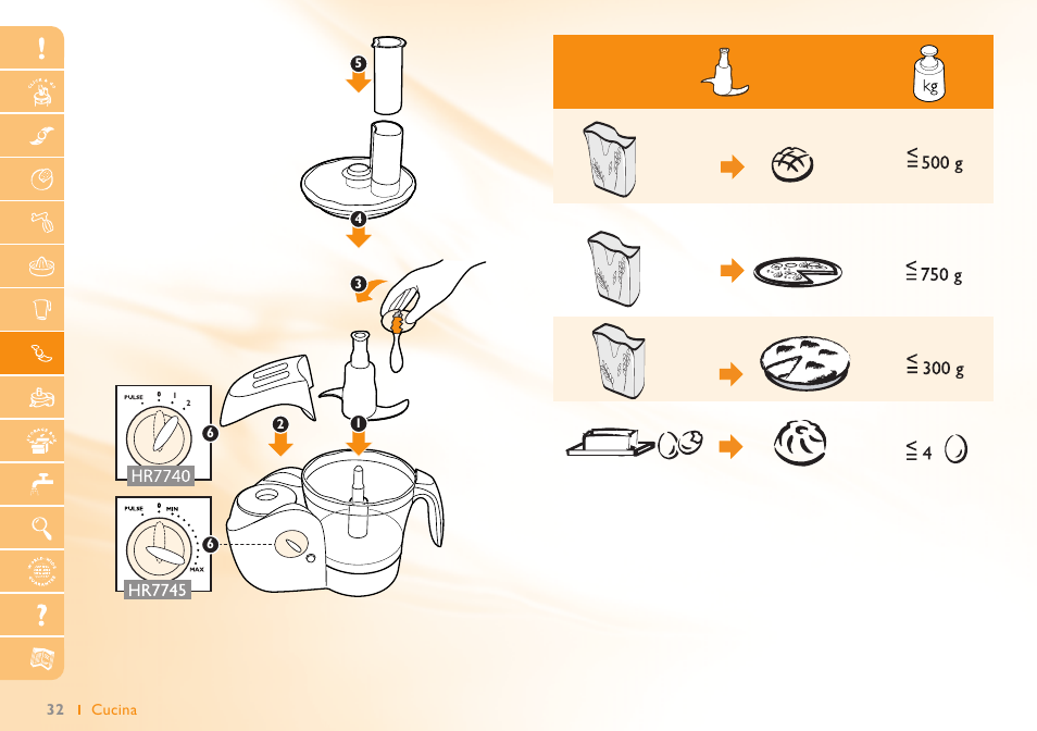 Philips Robot de cuisine User Manual | Page 32 / 64