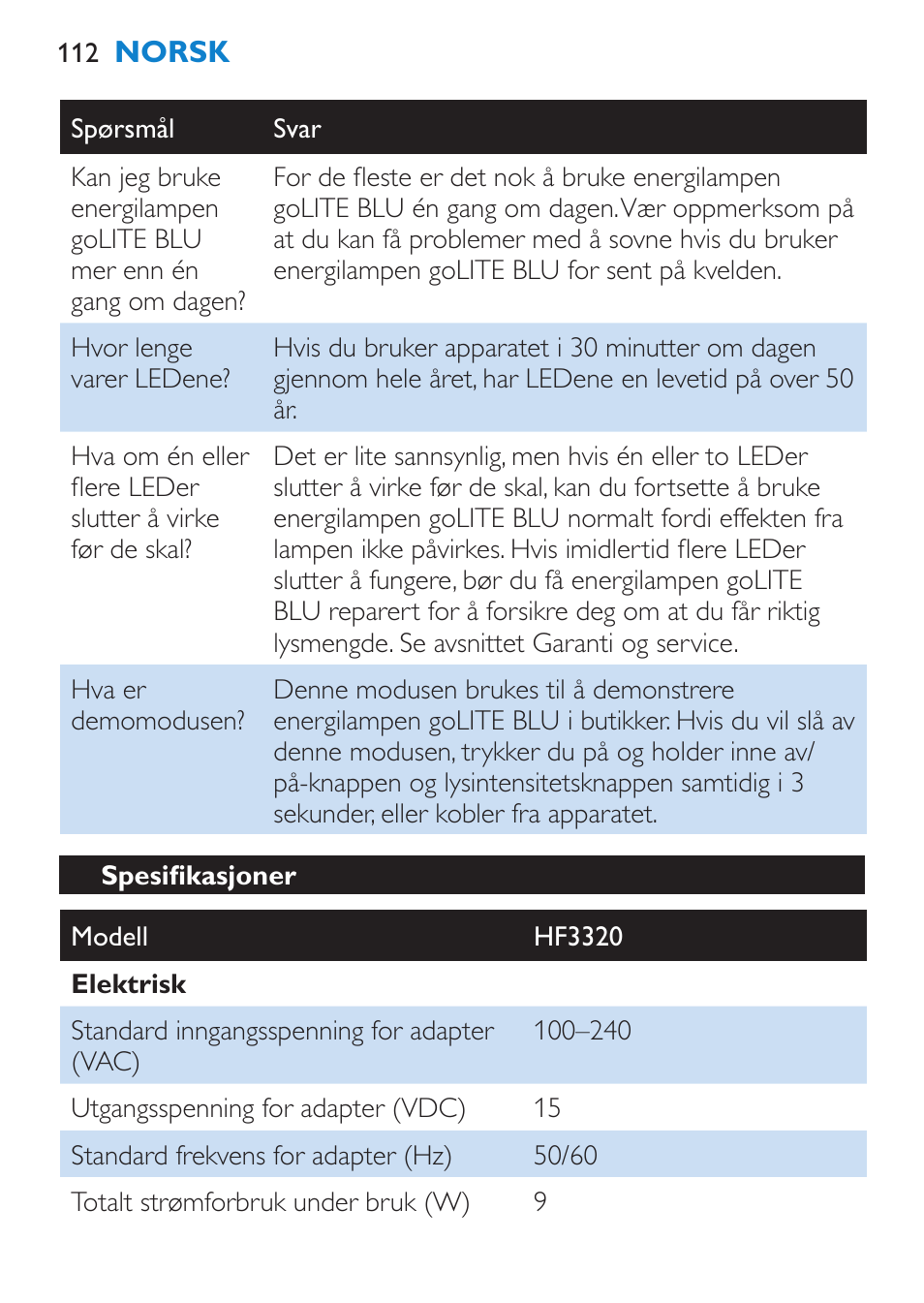 Spesifikasjoner | Philips goLITE BLU Lampe Energylight User Manual | Page 112 / 132