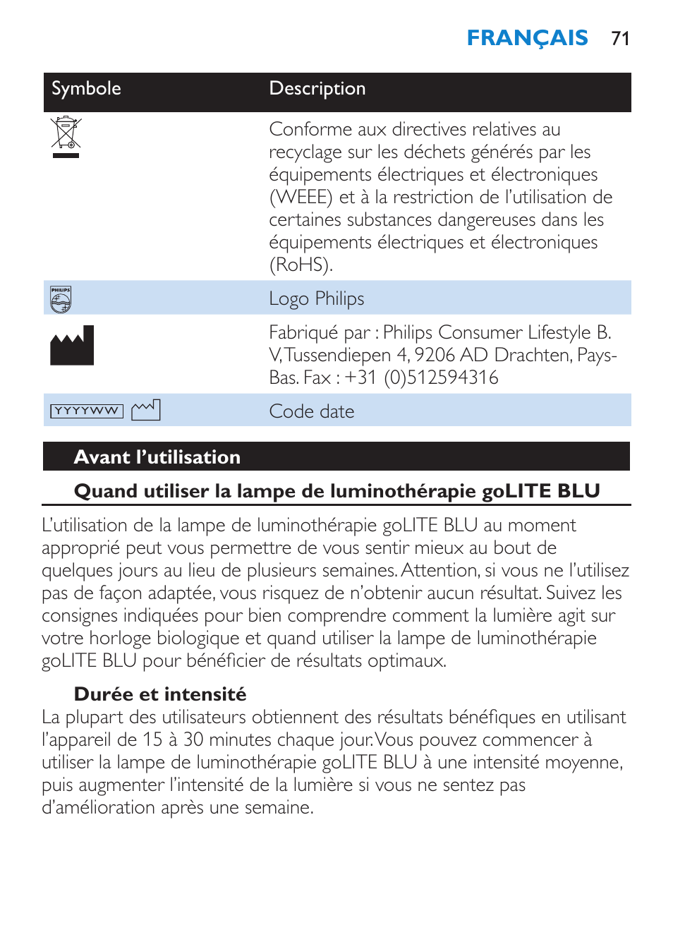 Avant l’utilisation, Durée et intensité | Philips goLITE BLU Lampe Energylight User Manual | Page 71 / 132