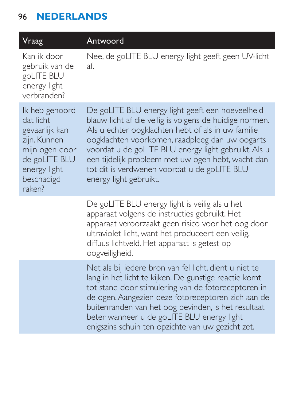 Philips goLITE BLU Lampe Energylight User Manual | Page 96 / 132