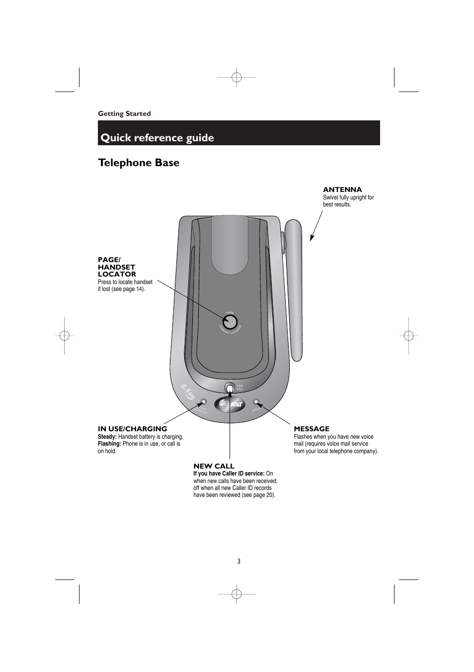 Quick reference guide telephone base | AT&T 1445/1145 User Manual | Page 5 / 32