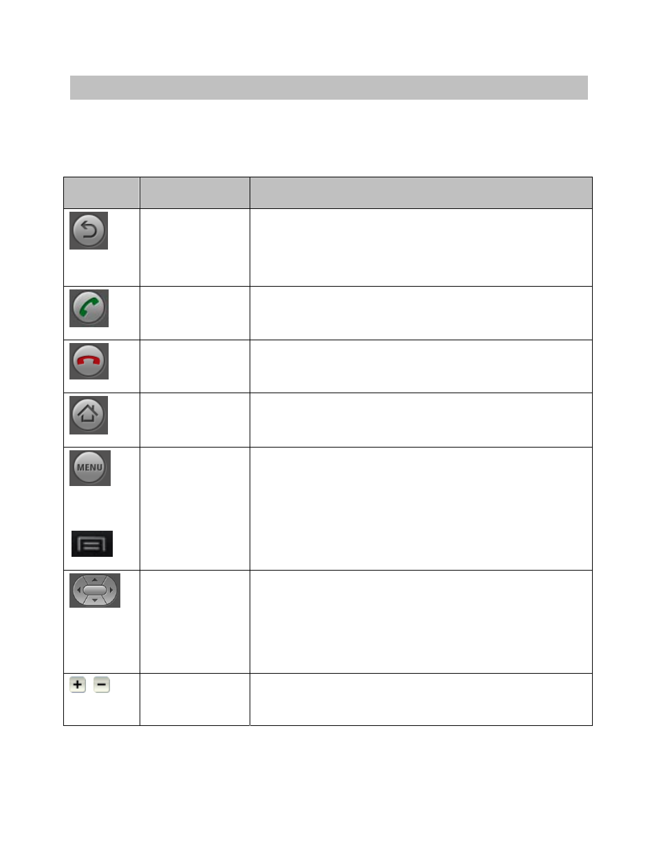 Device controls | AT&T HD61W66 User Manual | Page 9 / 71