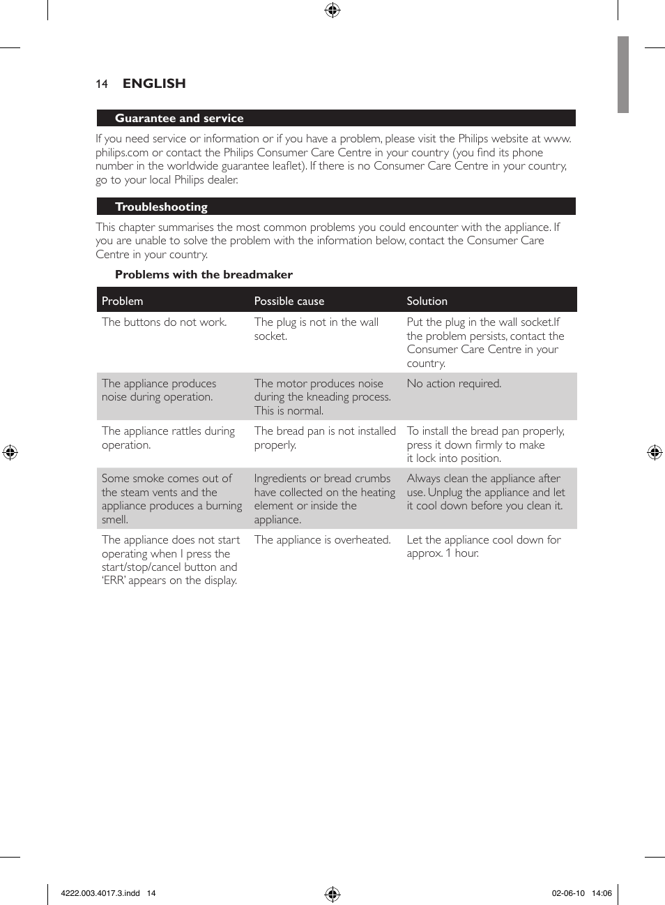 Philips Pure Essentials Collection Machine à pain User Manual | Page 14 / 126