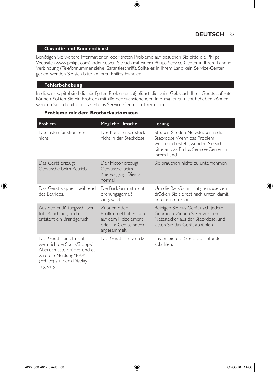 Philips Pure Essentials Collection Machine à pain User Manual | Page 33 / 126