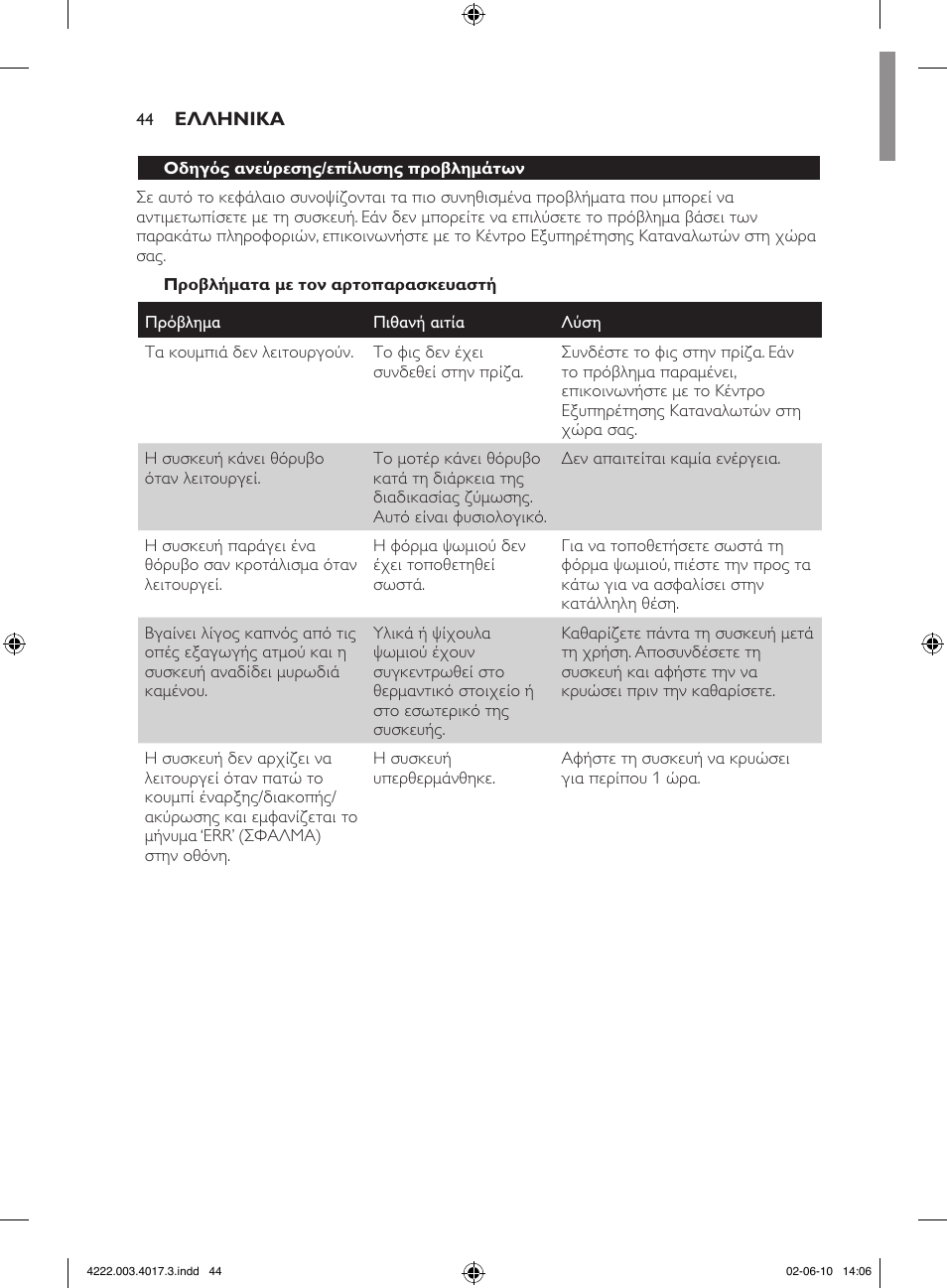 Philips Pure Essentials Collection Machine à pain User Manual | Page 44 / 126