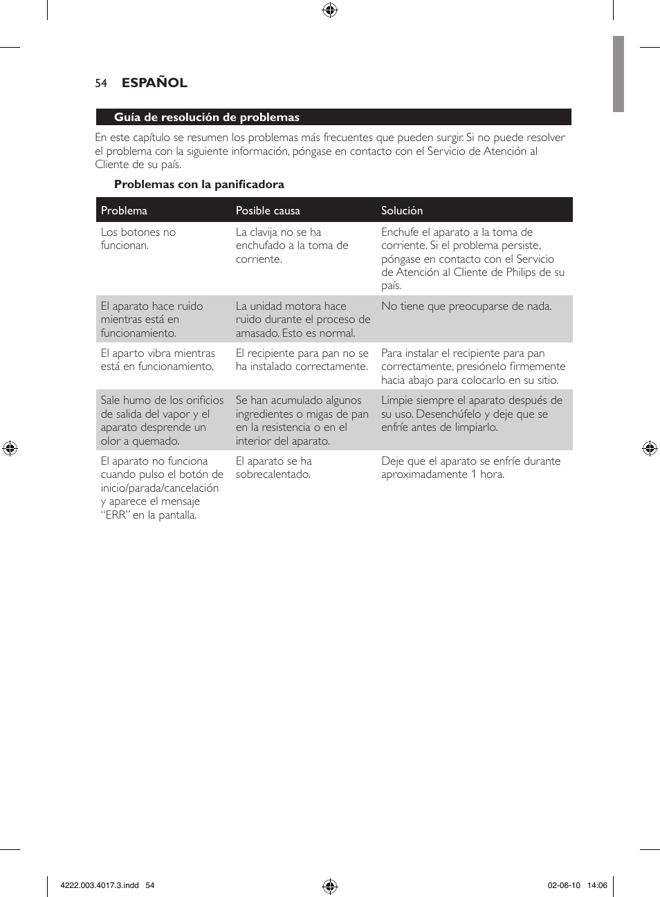 Philips Pure Essentials Collection Machine à pain User Manual | Page 54 / 126