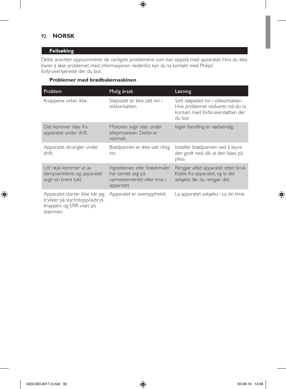Philips Pure Essentials Collection Machine à pain User Manual | Page 92 / 126