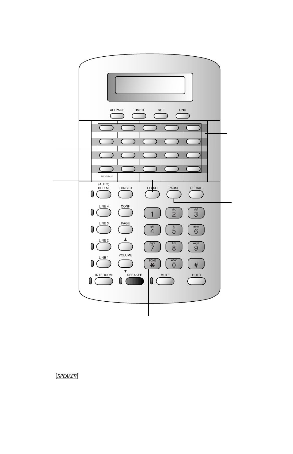 Directory card | AT&T 874 User Manual | Page 21 / 31